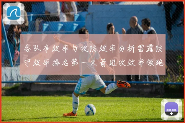 各队净效率与攻防效率分析雷霆防守效率排名第一火箭进攻效率领跑联盟